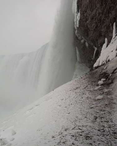 カナダ滝を横から撮影