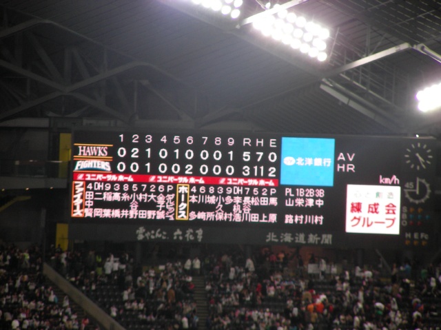 試合終了時のスコアボード