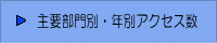 主要部門別・年別アクセス数